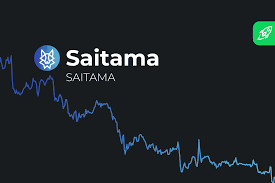 Saitama inu price prediction