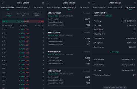 Best Crypto Grid Trading Bots Now Accessible on the Exchange