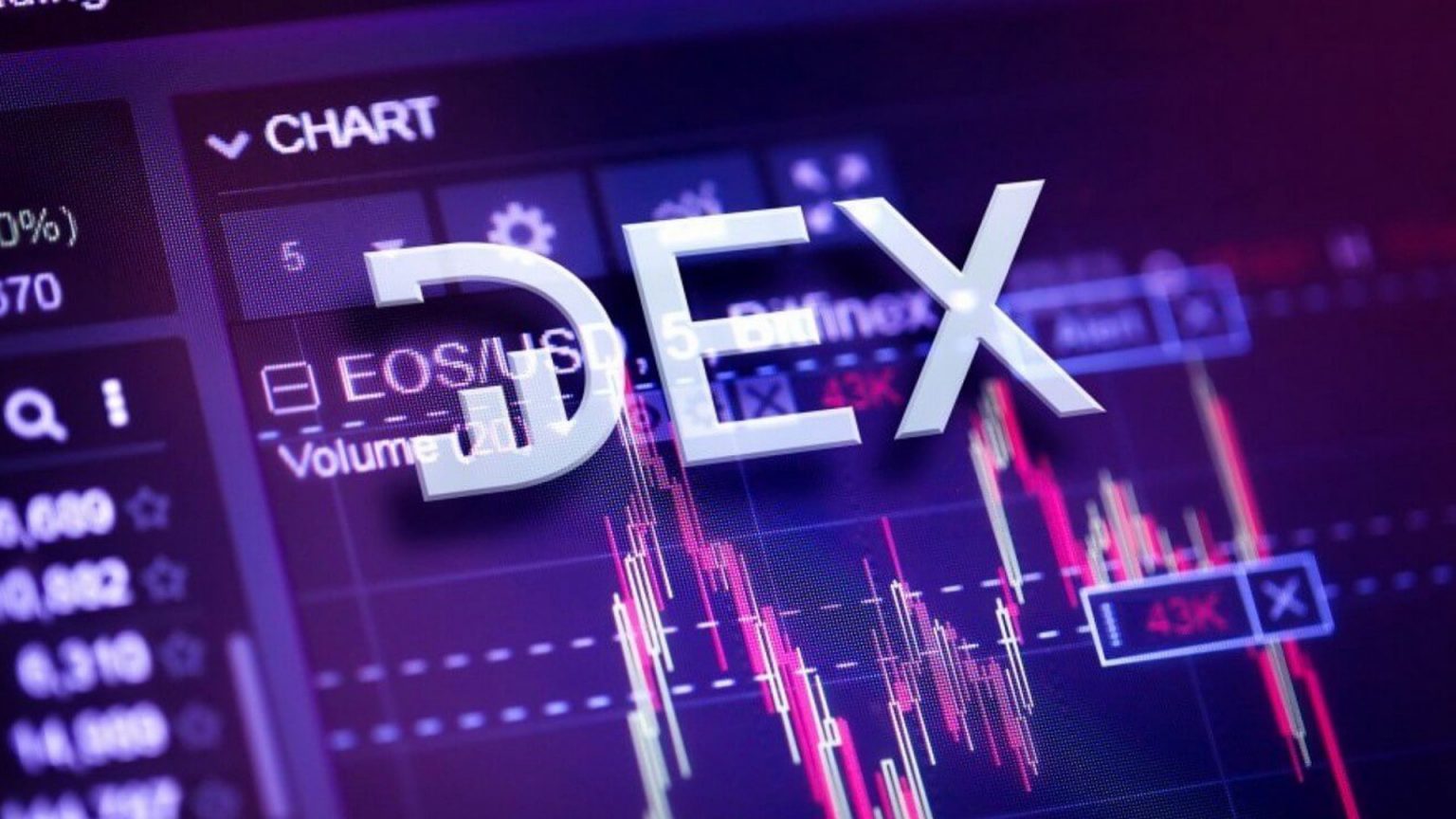 Understanding Decentralized Exchanges (DEX) and Their Functionality ...
