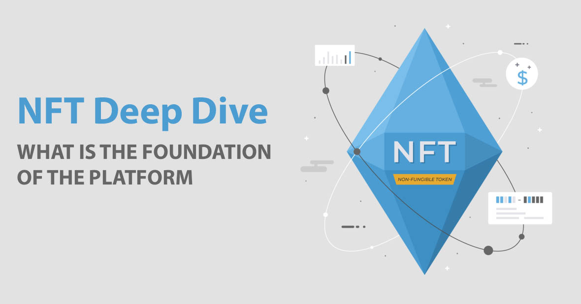 Exploring the NFT Deep Dive: what is the Foundation of the Platform