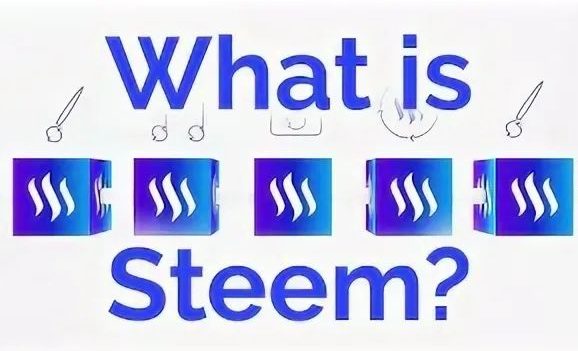 Understanding What is the Steem Blockchain and Its Unique Features