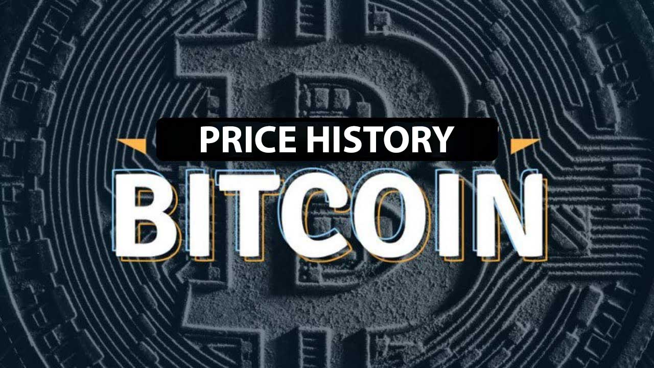 Exploring the Journey of Bitcoin Price History